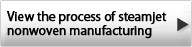 View the process of steam jet non-woven manufacturing