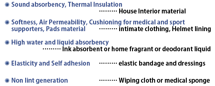 *Sound absorbency, Thermal Insulation, Thermal Resisitivity for House
Interior material*Softness, Air Permeability, Cushioning for medical and sport supporters,
Pads material for intimate clothing, Helmet lining*High water and liquid absorbency for Ink absorbent or home fragrant or
deodorant liquid*Elasticity and Self adhesion for elastic bandage and dressings*Non lint generation for Wiping cloth or medical sponge